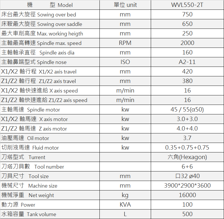 WVL-550