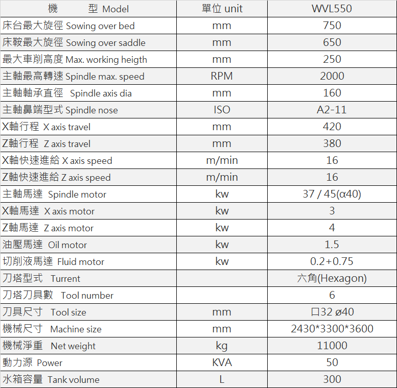 WVL-550